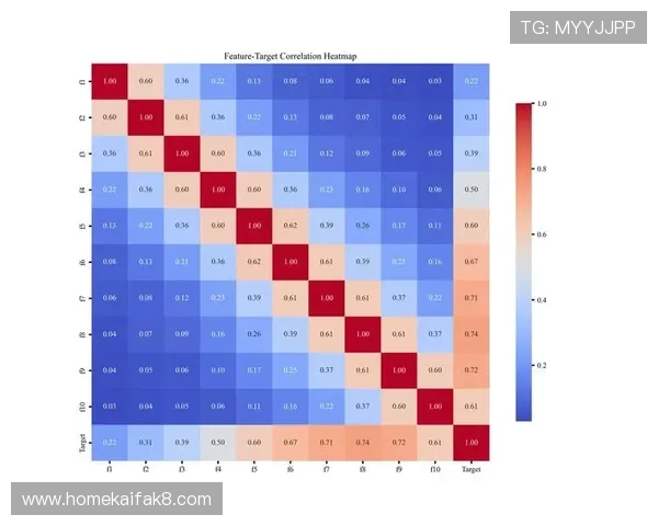 凯发8888：平台技术升级带来的稳定性提升与游戏体验优化