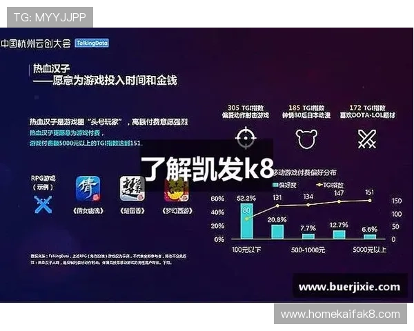 K8凯发国际首页:最新优惠活动与充值返利详细介绍 K8凯发国际首页:最新优惠活动与充值返利详细介绍