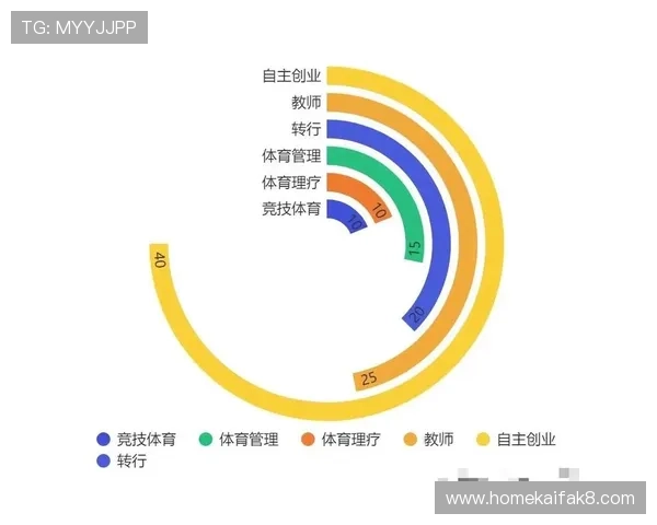 探索亚博168体育的专业体育分析与数据支持服务
