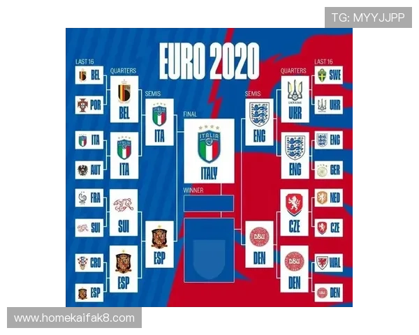开云体育游戏官网体育项目覆盖范围及不同运动类型详述