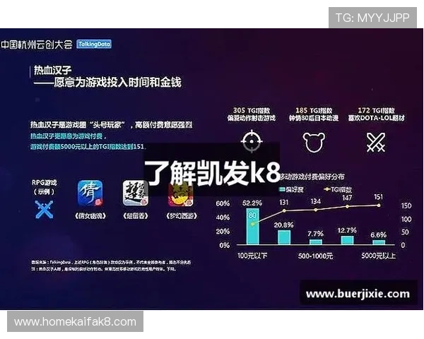 深入了解凯发娱乐手机版下载的特色与优势