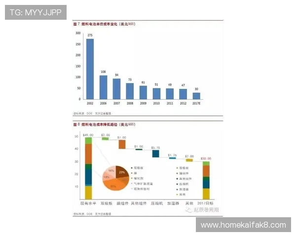 k8.com：企业选择云计算平台时应考虑的关键因素与实用建议