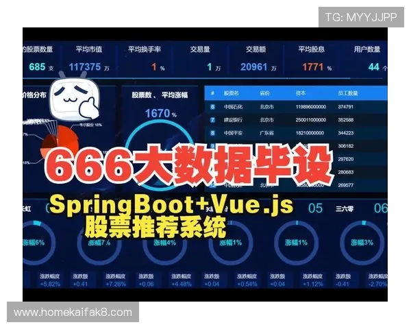 凯发体育平台首页引入智能推荐系统，个性化内容满足不同用户需求