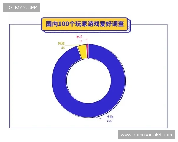 凯发九游娱乐电游游戏的用户评价与口碑分析,真实玩家体验分享 凯发九游娱乐电游游戏的用户评价与口碑分析,真实玩家体验分享