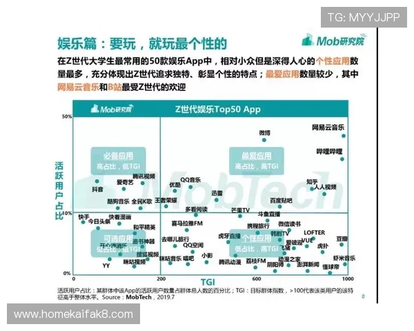 凯发在线注册平台加强客户服务体系，确保用户在注册和使用过程中的全方位支持