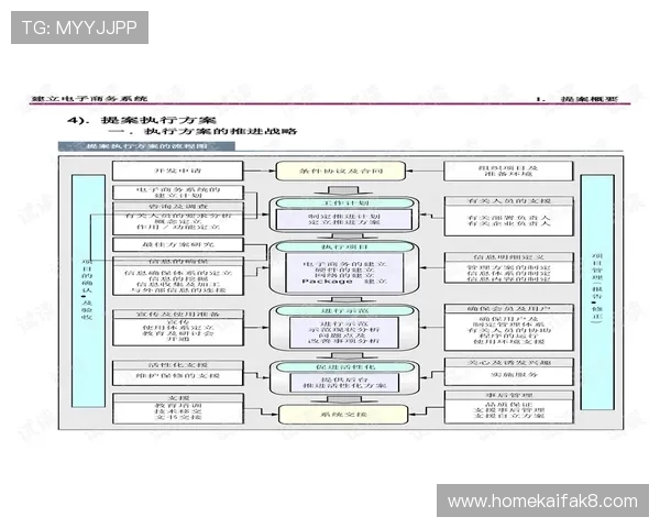 全面解析K8网站的注册流程与账号安全保障措施，帮助新手玩家快速上手畅玩