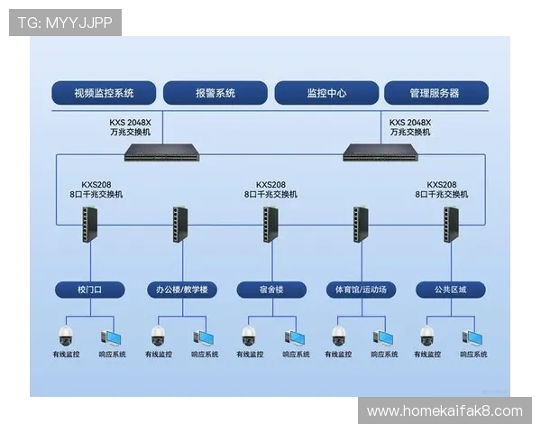 凯发旗舰厅登录线路出现异常导致部分用户无法正常登录平台，官方迅速响应进行技术修复