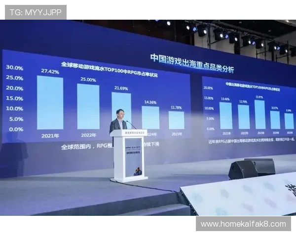 电子试玩在游戏行业中的应用发展趋势及未来前景全面分析与预测