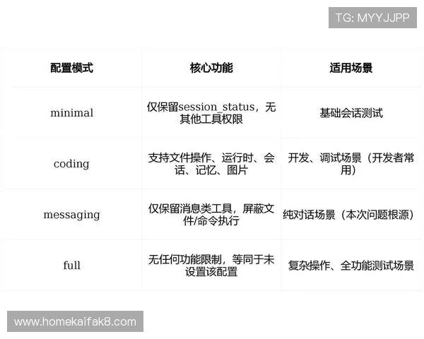 凯发网娱乐官网登录不了的常见问题及排查步骤详解